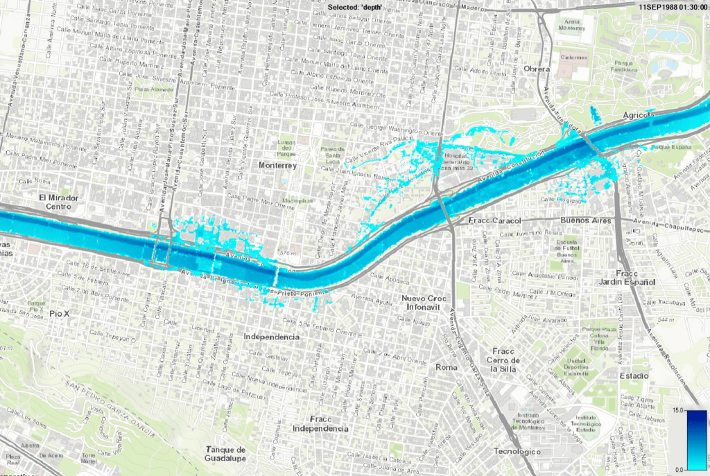 Análisis Hidrológico